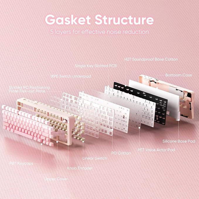 RedThunder K75 Wireless Mechanical Gaming Keyboard, 75% Hot Swappable Creamy Keyboard with Knob, RGB Backlit, Pre-lubed Switches, Side Engraved PBT Keycaps, Wireless/Wired/BT5.0, Gradient Sakura Pink - Image 5