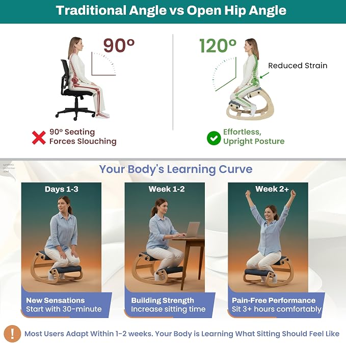 Ergonomic Kneeling Chair with Adjustable Seats - Knee Chair for Posture Correction & Kneel Rocking Stool for Desk - Back Pain Relief for Home and Office, Supports 250 pounds - 5 Years Warranty - Image 7