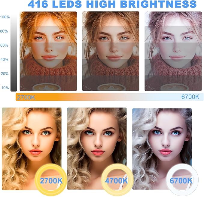Ring Light 18" with Stand, 55w 6700K LED Light,63" Tripod,Multi-Angle Adjustable Phone Stand, for iPhone and Android Phones, CRI95, Suitable for YouTube, TikTok, Selfies (White, 18") - Image 3
