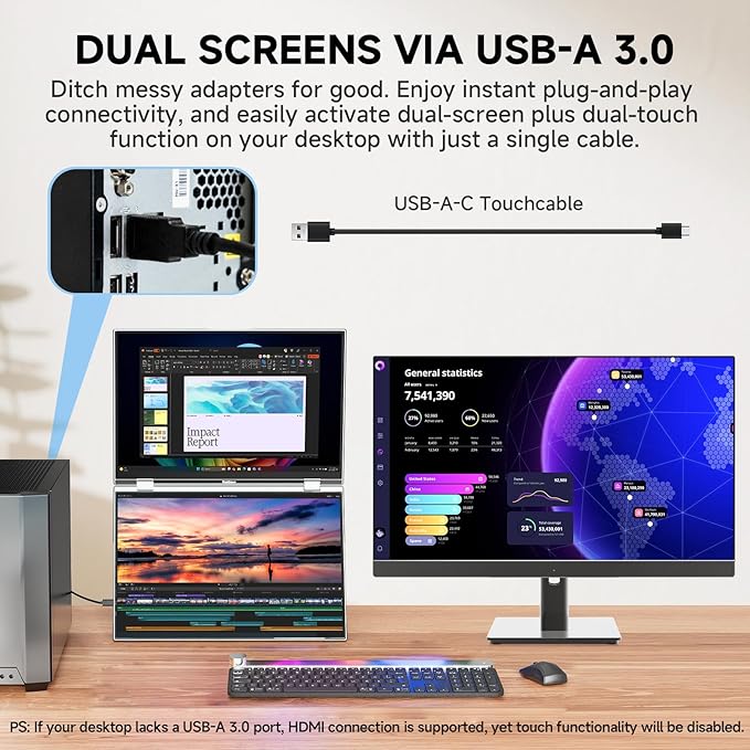 Portable Monitor, Dual 16" Touchscreen Monitor FHD 1920x1200 IPS | 360° Foldable Laptop Screen Extender with DisplayLink, Dual Stacked USB-C&A/HDMI Travel Monitor for Laptop, Mac, Windows, PC - Image 5