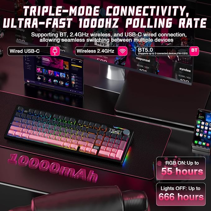 LINGBAO K98 PRO Wireless Mechanical Gaming Keyboard with Screen & Knob | Tri-Mode BT5.0/2.4G/USB-C, Gasket Mount Hot Swappable Linear Switches, RGB Backlit Creamy Sounding for PC/Mac Office& Gaming - Image 4