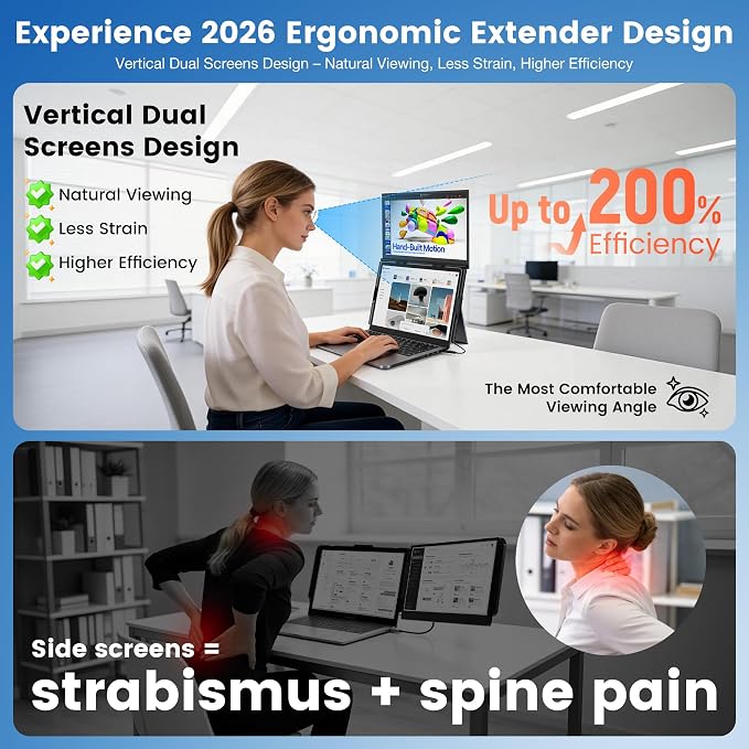 SMISEACOW Laptop Screen Extender 14" for 13-17.3'' Laptops, Portable Dual Monitor for Laptop, Ultra-Slim Clamp-On Vertical Dual IPS 1080P Screen Monitor Extender, USB-C HDMI for Office Travel - Image 5