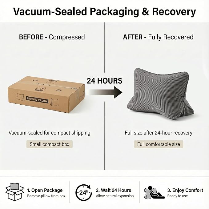 Pat. Pend. Corduroy Lumbar Support Backrest Pillow for Sitting & Reading, Ergonomic Triangle Cushion for Sofa, Armchair & Bed, Removable Cover, Dark Grey - Image 8