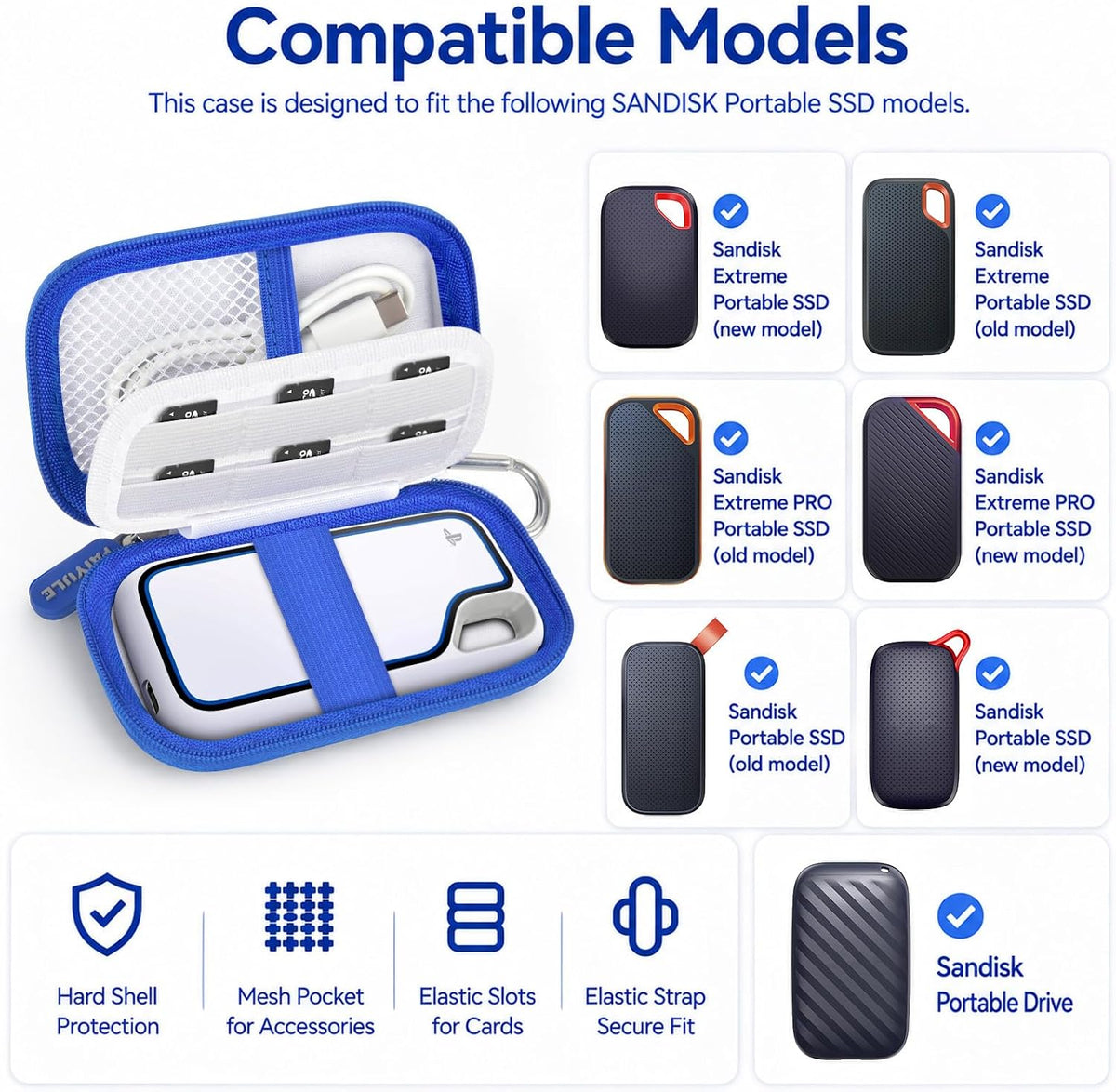 PAIYULE Case for Sandisk Extreme Portable Solid State Drive,12 Card Slots - Image 2