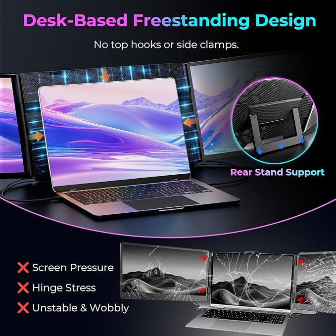 16" Laptop Screen Extender, 1200P FHD Ultra-Slim Triple Portable Monitor | Plug & Play with HDMI/Type-C, for Laptop 13"-17.3", Travel Dual Monitor Compatible with Win/Mac/Android (No Driver Required) - Image 3