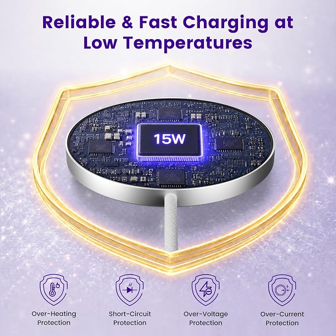 15W Wireless Charger for Apple MagSafe Charger, Magnetic Fast Charging Pad | Compatible for iPhone 17 16 15 14 13 12 Pro Max, AirPods-Slim Portable for Desk Bedside and Travel - 2 Pack, White - Image 4