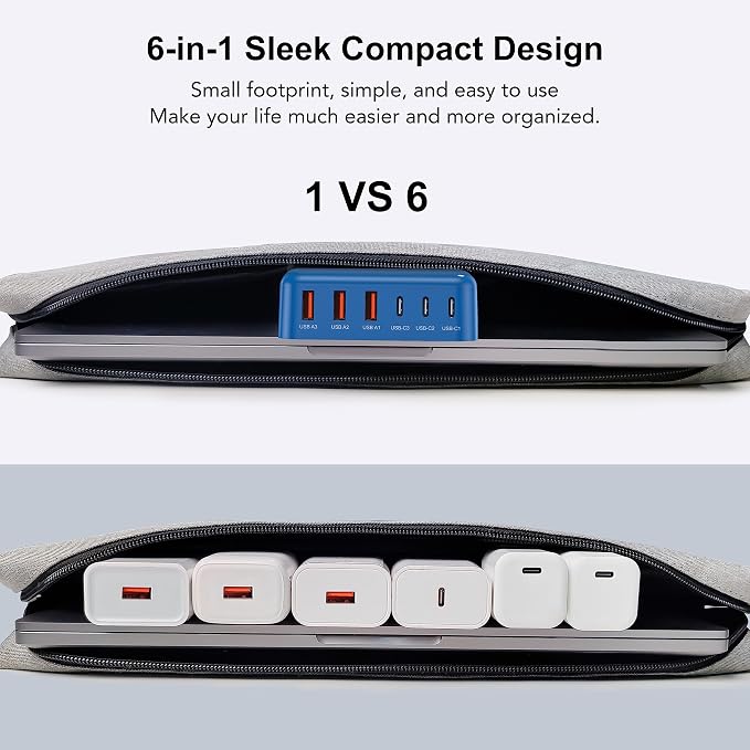 USB C Charger Block, GaN Fast USB Charging Station Hub with 100W Max 6-Port | 3 USB-C & 3 USB-A Compact Desktop Charger for Home Office, PD20W USB Power Strip for iPad iPhone 17 16 15 14 Pro Max Galaxy - Image 7