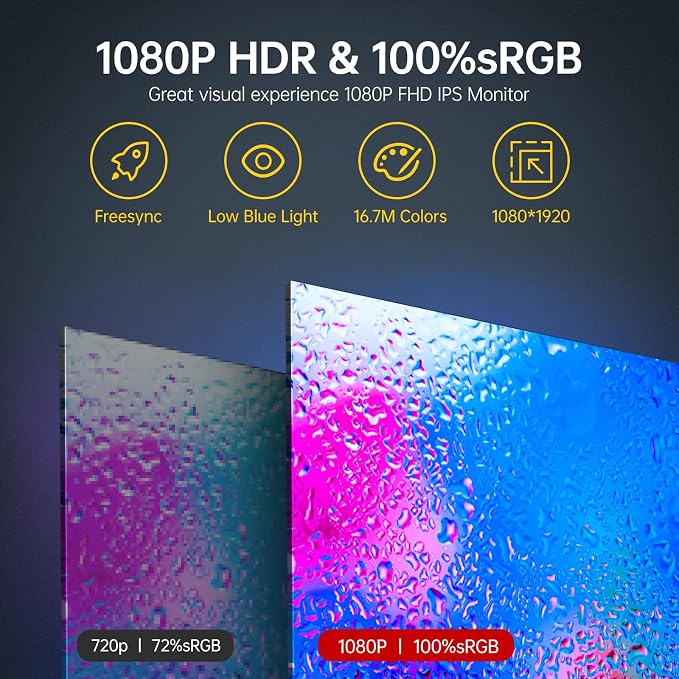 cocopar Portable Monitor 17.3 Inch 1080P FHD 60Hz 100% sRGB Travel Monitor with Speaker HDMI USB-C Second Screen for Laptop MacBook Surface PC Xbox PS4/5, VESA Mountable, with Full Cover Stand - Image 4