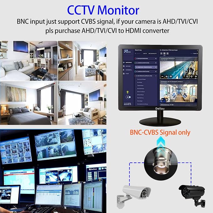 17 inch Surveillance Monitor Display Screen Security Camera Monitoring | Multifunctional Interface BNC, HDMI, AV, VGA, USB, PC Input CCTV Screen Computer Monitor Built-in Speaker1280x1024 Full HD - Image 3