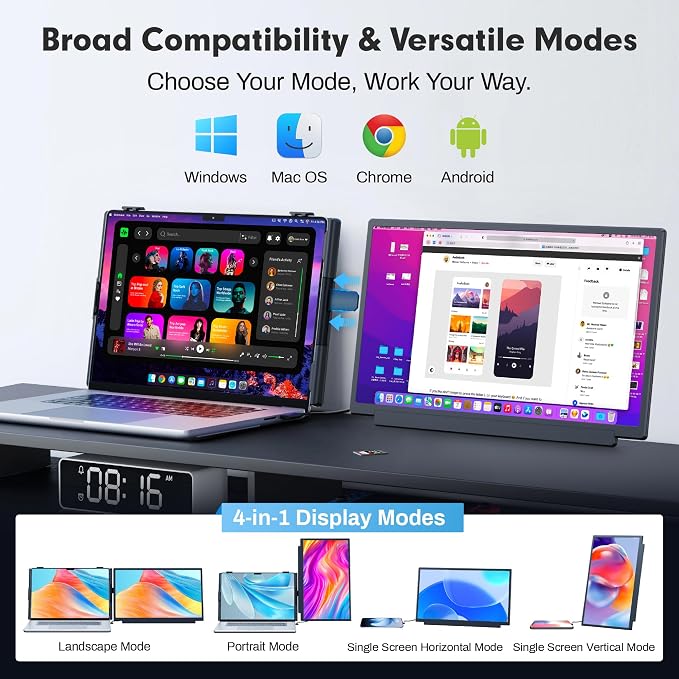 Upgraded Laptop Screen Extender, 15.6”Ultra-Thin Dual Portable Monitor with 1080P FHD IPS, Detachable & 4-in-1 Modes, USB-C/HDMI Plug-Play Monitor Extender for Mac/Win/Android, Fits 13-17" Laptops - Image 4