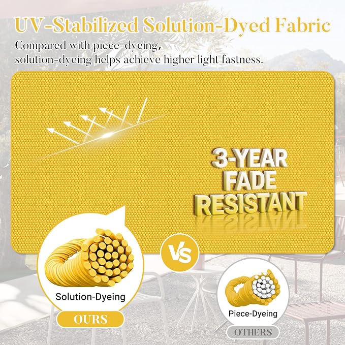 Basic Beyond Outdoor Chair Cushions for Patio Furniture, Waterproof Outdoor Seat Cushions Set of 4 19 x 19, Patio Chair Cushions Set of 4 with Ties and Handle, Yellow - Image 3