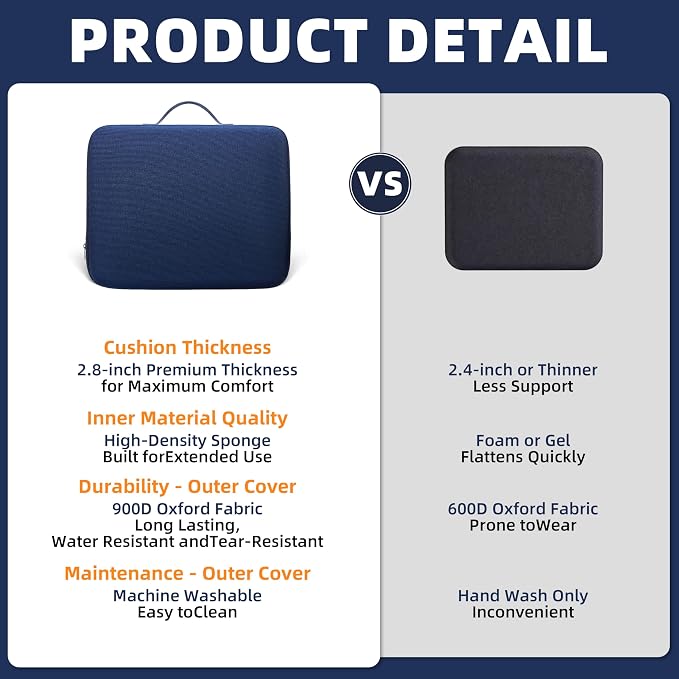 Extra Thick Stadium Seat Cushion - Bleacher Seat Cushion, Stadium Cushion | Waterproof, 2.8" Bleacher Cushions for Adults, Lightweight Stadium Seat Pad, 2-Pack Blue Portable Seat Cushion with Handle - Image 5