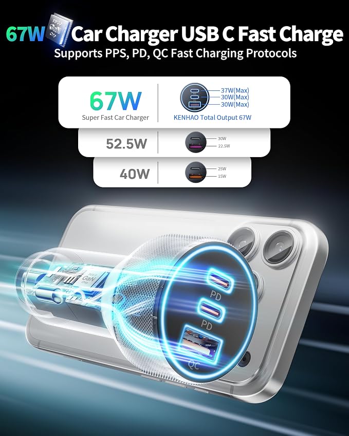 USB C Car Charger, 3Port 67W Dual USBC & USB-A Car Phone Fast Power Adapter | Fast Charging Cigarette Lighter Accessories, for iPhone 17/16/15/14/13/12/11 Pro Max,iPad, Galaxy S26/S25/S24,Pixel, Android - Image 2