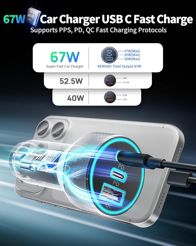 67W 3-Port Super Fast Type C Car Charger USB C for Samsung S26 S25 S24 S23 | iPhone 17/16/15 Pro Max, Android, Cigarette Lighter USB Charger Car Phone Adapter Accessories for Men Women + 3FT USB-C Cable - Image 2