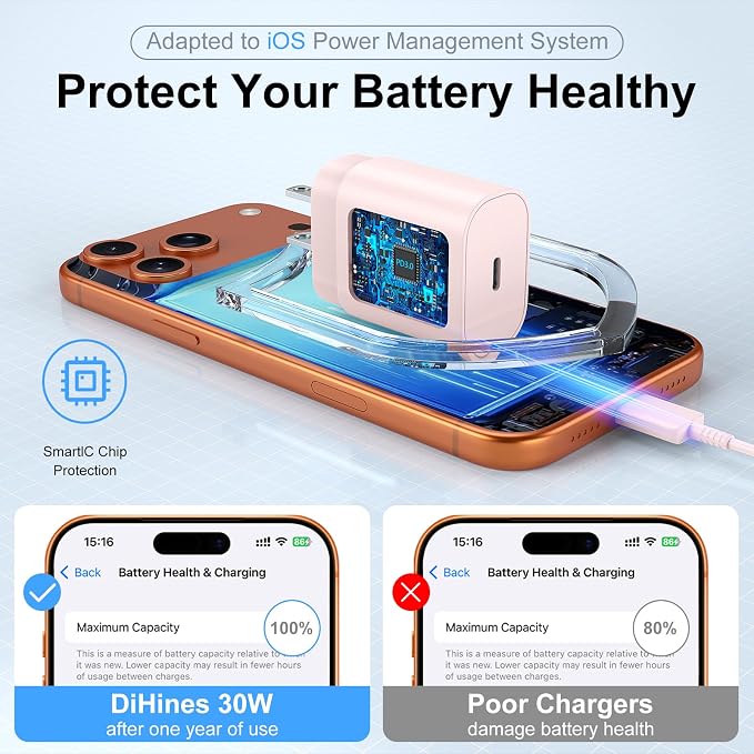 Phone 17 16 15 Charger Fast Charging,30W USB C Phone 17 16 15 Pro Max Charger Block &10FT Long Type C Cable Cord for i.Phone 17/17 Air/17 Pro/17 Pro Max/16/16 Plus/16 Pro/16 Pro Max/15/15 Pro Max,Pink - Image 5