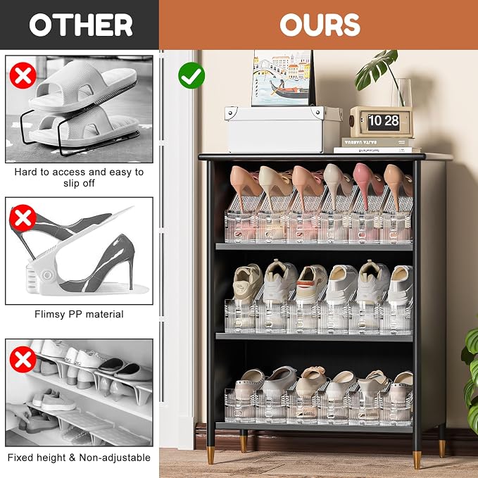 Neprock Shoe Stacker, Shoe Slot Organizer for Closet, Shoe Storage Rack | 20 Pack, Clear, 50% Space Saver, 3 Adjustable Height, Tool-Free Assembly, 30% Thicker, Superior Load Bearing - Image 6