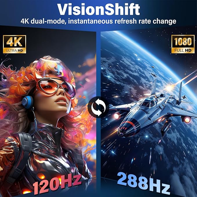 InnoView 27 Inch Monitor Dual Mode 4K UHD 120Hz/FHD 288Hz Larger Monitor, USB-C HDMI Computer Display HDR IPS Gaming Monitor, Kickstand, Speakers, for PC, MAC, Phone, PS4, Xbox, Switch - Image 3