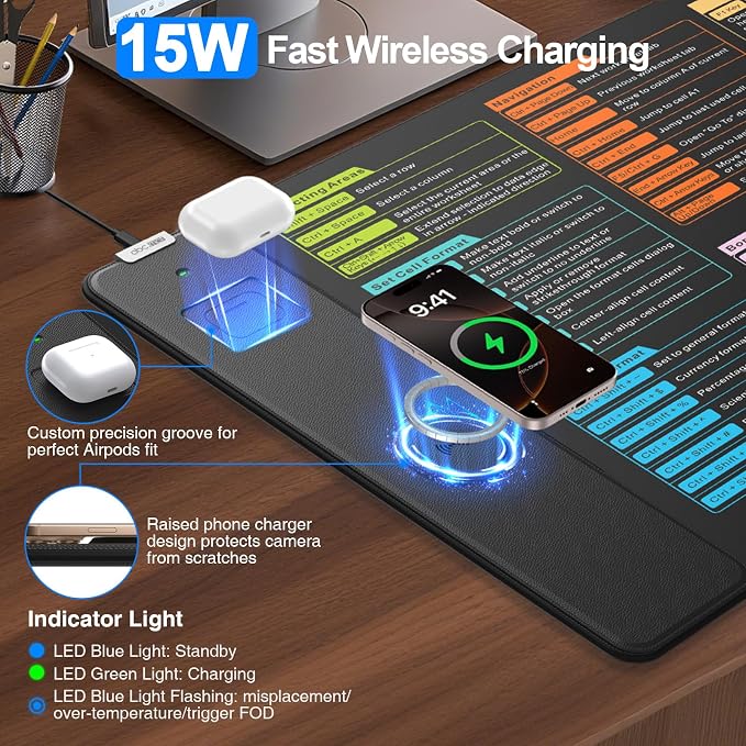 Wireless Charging Mouse Pad with Excel Formulas Shortcuts, 31.5"x15.8" in | Office Spreadsheet Cheat Sheet Desk Mat, Waterproof Easy Gliding Surface, Non-Slip Base, with 20W PD Adapter - Image 2
