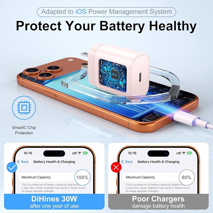 Phone 16 15 Charger Fast Charging,30W Type C Chargers USB C Charge Block with 2 Pack 10FT USB C Cable Nylon Braided for Phones 16/16 Plus/16 Pro/16 Pro Max/Phone 15/15 Pro Max/Pad Pro/AirPods,Pink - Image 4