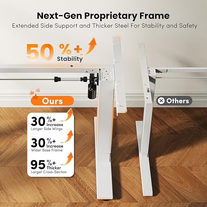CubiCubi 55 x 28 Electric One-Piece Standing Desk, White | Whole-Piece Desktop, Seamless Design, Height Adjustable Computer Desk, Sit Stand up Home Office Workstations - Image 5