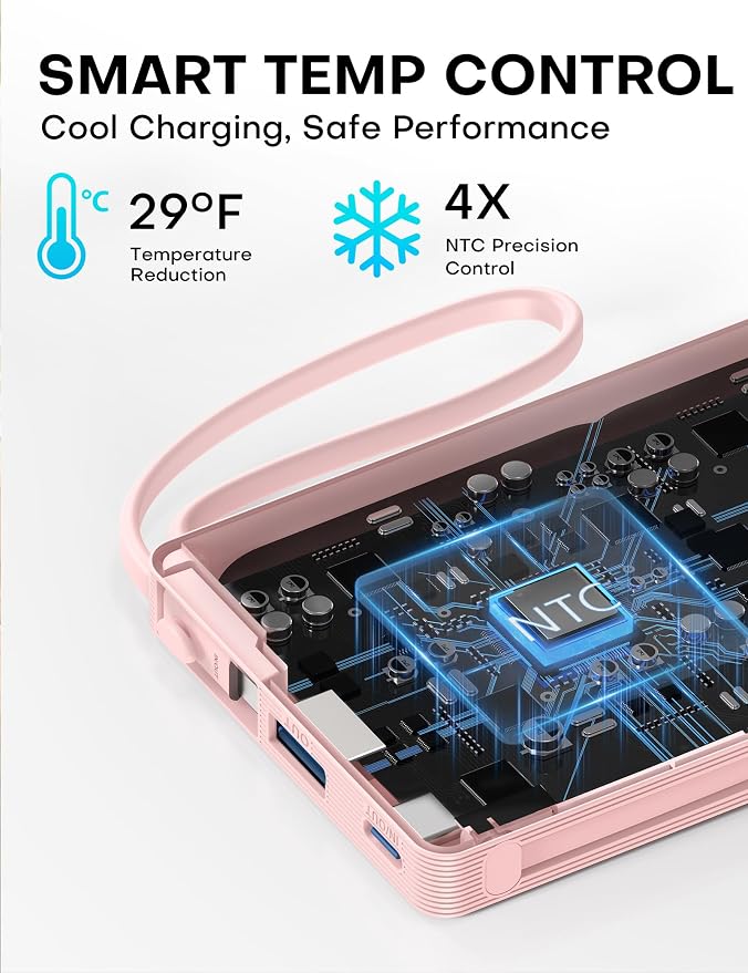 2Pack-10000mAh 22.5W Portable Charger Power Bank,Built-in Cables, PK‌&PUR | 4 Outputs & 2 Inputs | 22.5W Fast charging | LED display | Slim Battery Pack for iPhone, Samsung Galaxy, Android - Image 3