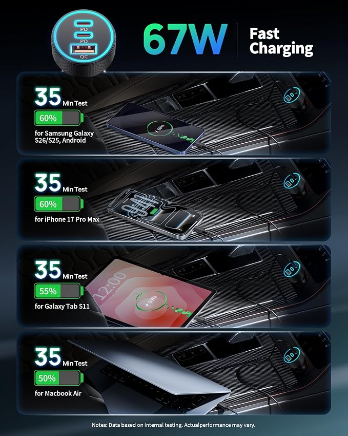 67W 3-Port Super Fast Type C Car Charger USB C for Samsung S26 S25 S24 S23 | iPhone 17/16/15 Pro Max, Android, Cigarette Lighter USB Charger Car Phone Adapter Accessories for Men Women + 3FT USB-C Cable - Image 3