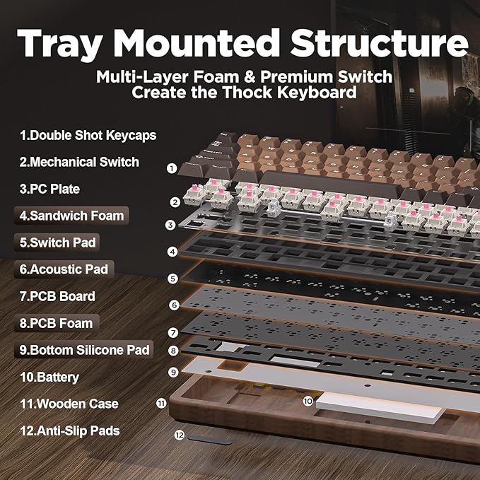 YUNZII WOOD68 65% Wireless Hot Swap RGB Mechanical Keyboard (Wood, Candy) | Tray Mount, Pre-lubed Linear Switche,BT/2.4G/USB-C,PBT Double-shot Keycaps,Wooden case for Retro Gamers & Desk Setups - Image 4