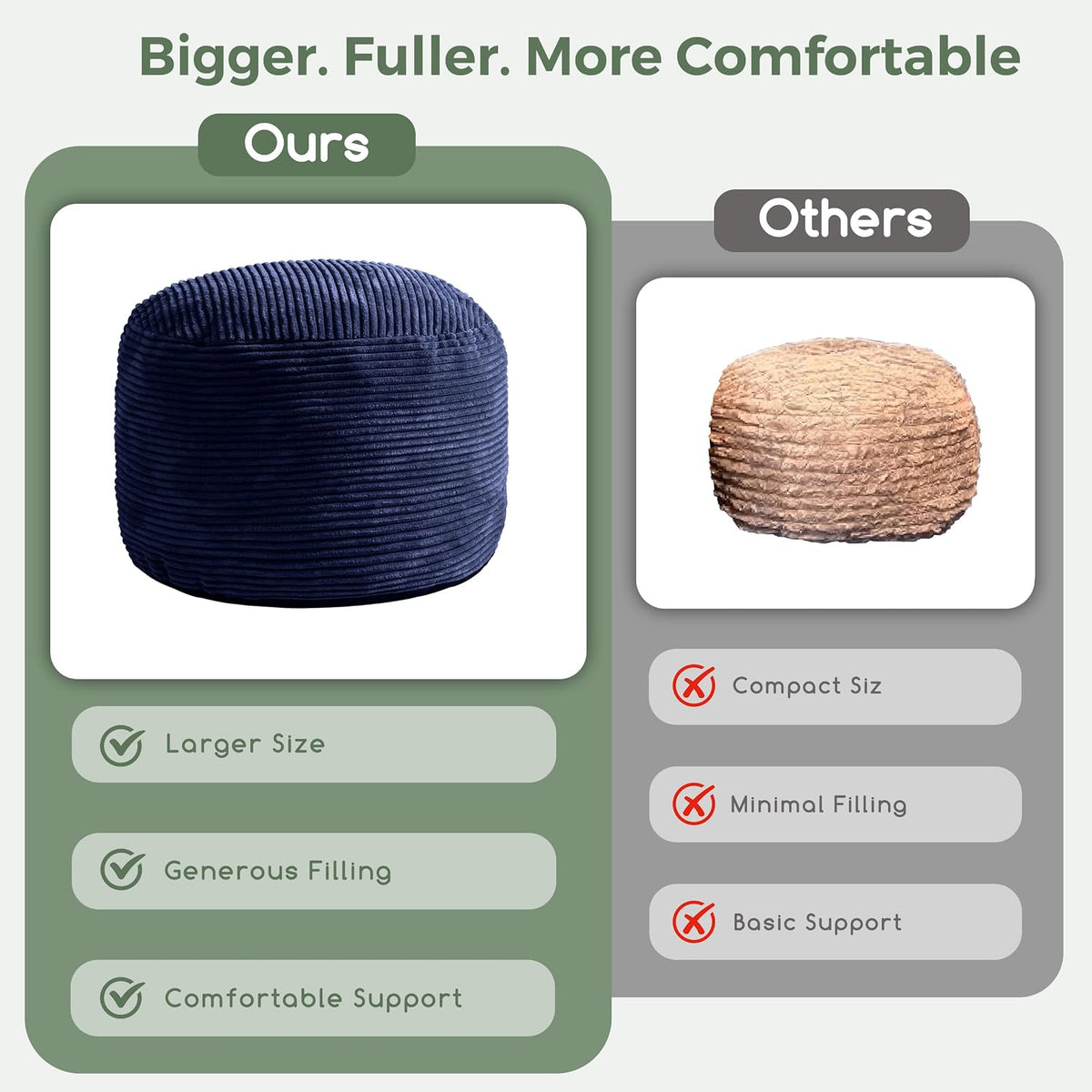 HIGOGOGO Round Stuffed Pouf Ottoman, Corduroy Poufs with Foam Chunk Filling, Furry and Fluffy Pouf Foot Stool Storage Ottoman, 26 X 18 Floor Poufs Foot Rest for Living Room, Navy - Image 7