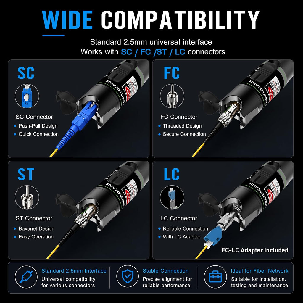 2-Pack Fiber Optic Visual Fault Locator Kit, Red Light Fiber Tester for Single Mode and Multimode Cable, VFL Pen Compatible with SC ST FC LC Connectors, Network Maintenance Test Tool - Image 4