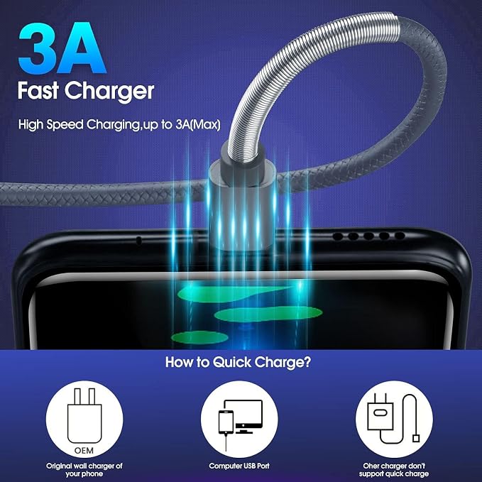 [5Pack 3ft] Compatible with Samsung Galaxy S9 S10 S8 Plus Charger Cord(3A Fast Charging), TPE USB C Type Charger Cable,USB A to Type C Replacement for Samsung A32/A12/A10e/A20/A51 20/9/8,LG-Gray - Image 3