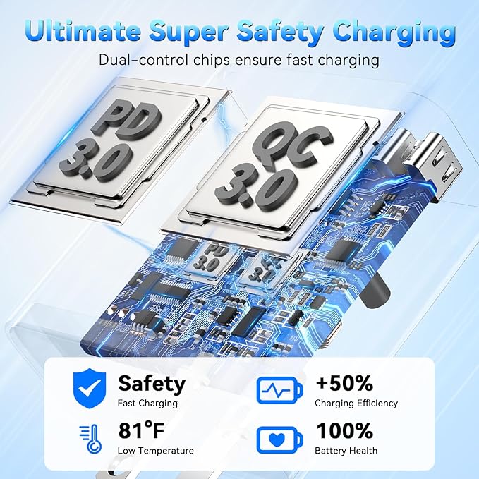 USB C Charging Blocks, 60W USBC Wall Fast Charger Block, Type C Phone USB C Charger Fast Charging Brick, 5-Port Multiport Charger Plug Power Adapter for Phone 17/16/15/14/13 Pro Max, Pad, S25-3Pack - Image 4