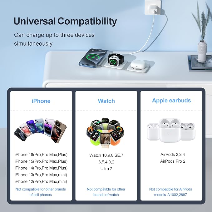 3 in 1 Charging Station for Multple Devices,Foldable 3 in 1 Wireless Charger for Travel,NANO Wireless Charging Station for iPhone17 16 15 14 13 12 Pro Max/Watch 10 9 8 7 6 5 4 3 Ultra/AirPod Pro - Image 4