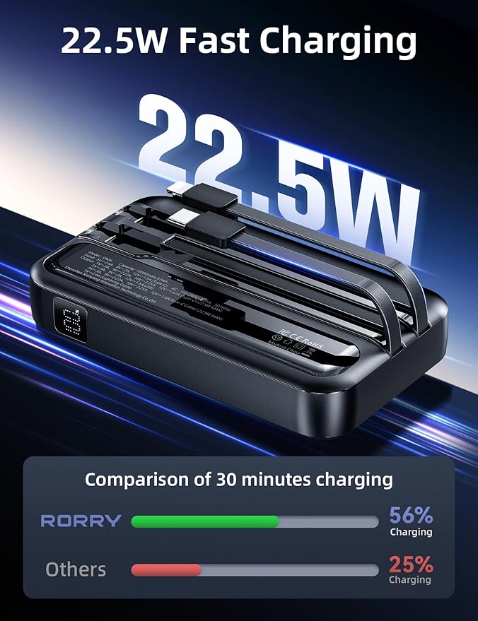 RORRY Portable Charger w/Wall Plug 10000mAh Power Bank 22.5W Battery Pack | Built in Cables, Fast Charging, for iPhone, iPad, Samsung Galaxy, Pixel, LG, Travel Essential, Digital Display, Pocket Size - Image 3