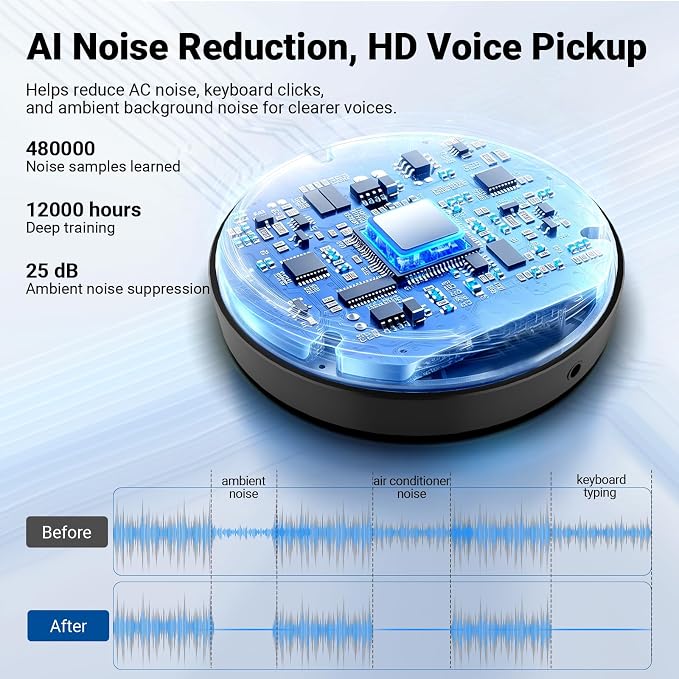 NEEWER UM04 USB Microphone, AI Cancelling Desktop Omnidirectional Condenser Mic with 48KHz/24Bit Mute for Online Meeting Recording Skype Teaching Windows Computer Laptop PC Mac Phone (Not Speaker) - Image 2