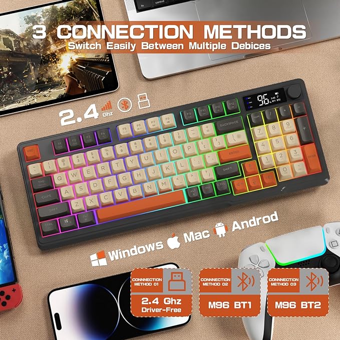 LexonElec M96 Wireless Gaming Keyboard,Knob Control Bluetooth/2.4G Wireless Mechanical Feeling Keyboard,RGB LED Backlit with Display Screen, PBT Keycap,3000mAh, 94-Key Layout for Win/Mac (Shimmer) - Image 3