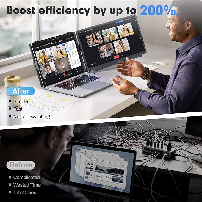 Upgraded Laptop Screen Extender, 15.6”Ultra-Thin Dual Portable Monitor with 1080P FHD IPS, Detachable & 4-in-1 Modes, USB-C/HDMI Plug-Play Monitor Extender for Mac/Win/Android, Fits 13-17" Laptops - Image 6