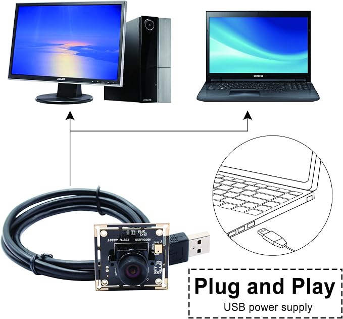 ELP Sony IMX323 Sensor Mini Low Light Wide Angle USB Camera Module with 100degree No Distortion Lens HD 1080P 0.01Lux USB2.0 Video Webcam Board UVC H.264 PC Camera for Computer, Laptop - Image 6