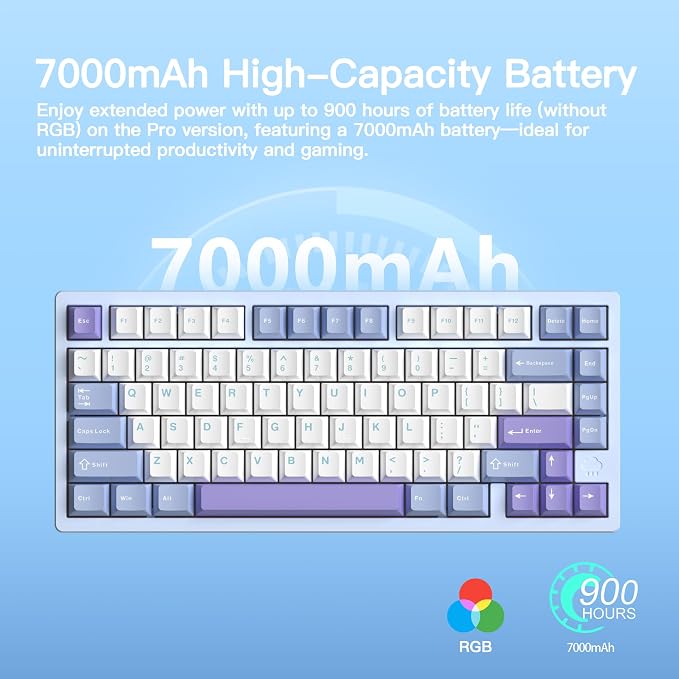KEEBMONKEY WOBKEY Rainy 75 CNC Aluminum HMX/JWK/Cocoa Switches Triple-Mode Connectivity Mechanical Keyboard with Superior Acoustics, RGB/FR4/Silver SUS304/7000mAh/Cocoa Switch (Pro - Blue) - Image 3