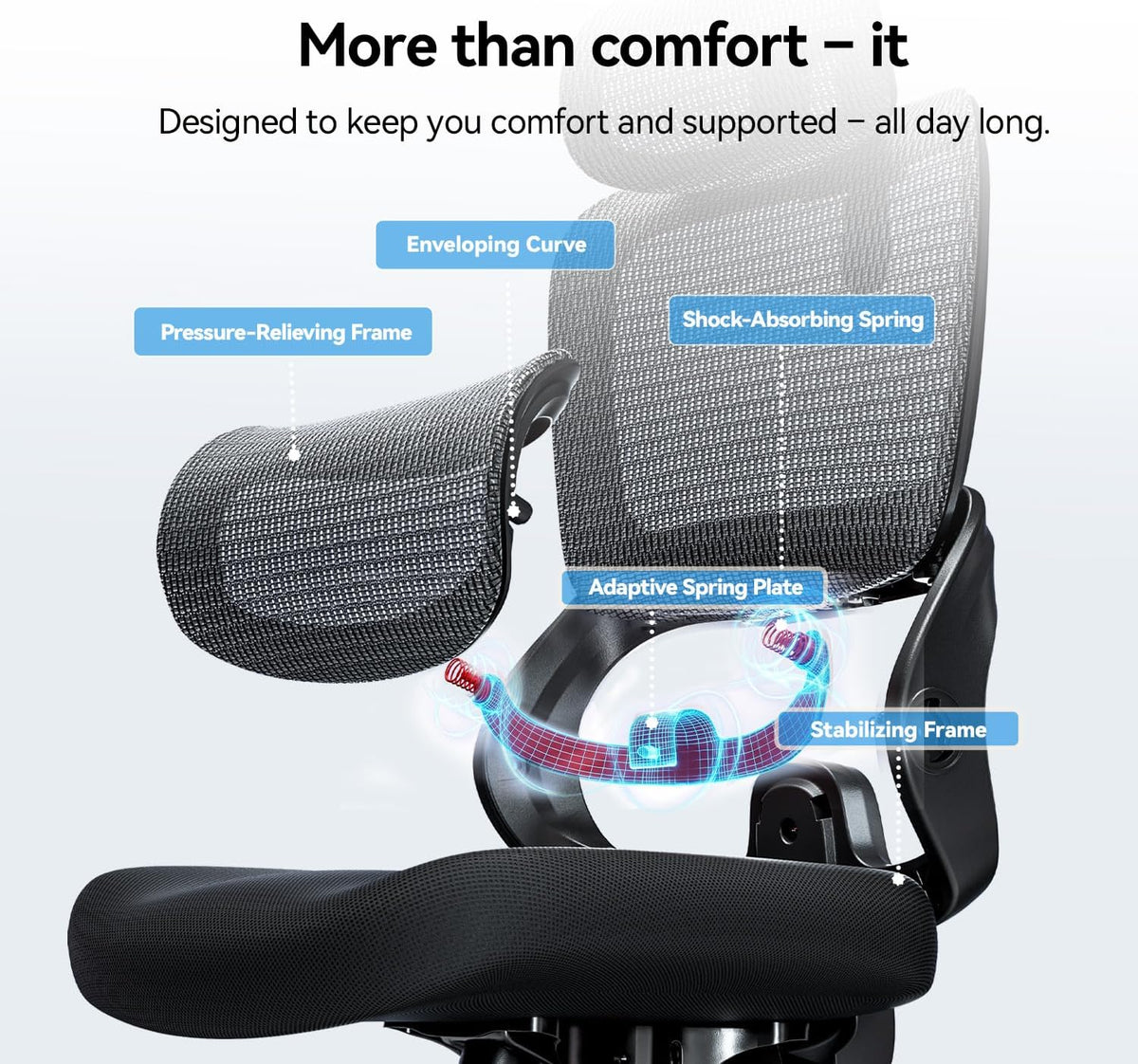SIHOO B100 SE Ergonomic Office Chair, Desk Chair with Lumbar Support - Image 5