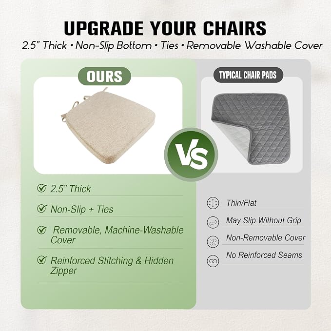 kingphenix Chair Cushions for Dining Chairs, Set of 6, 2.5 Inches Thick | High-Density Foam Kitchen Chair Cushions with Ties, Non-Slip Bottom and Removable Machine-Washable Covers, 17 x 16 in, Beige - Image 9