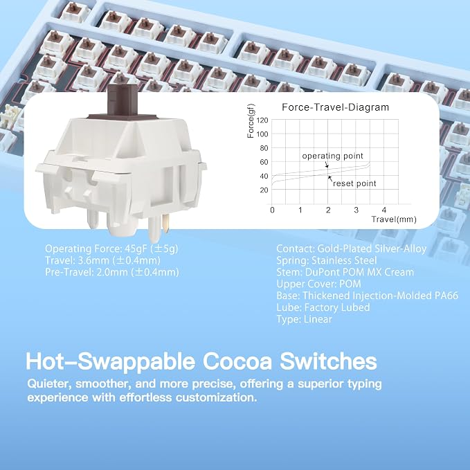 KEEBMONKEY WOBKEY Rainy 75 CNC Aluminum HMX/JWK/Cocoa Switches Triple-Mode Connectivity Mechanical Keyboard with Superior Acoustics, RGB/FR4/Silver SUS304/7000mAh/Cocoa Switch (Pro - Blue) - Image 4