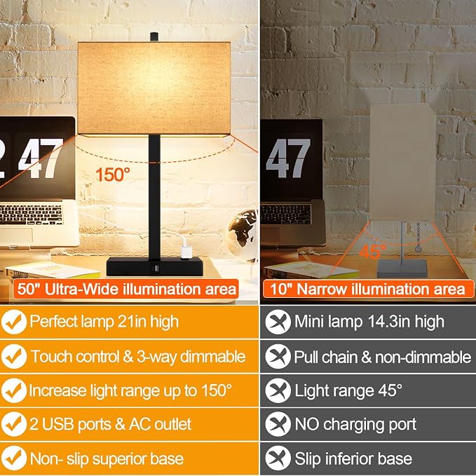 21" Touch Bedside lamps with 2 USB & AC Outlets, 3-Way Dimmable Bedside Table Lamps Set of 2 for Bedroom Living Room Office Reading, Beige Linen Shade Lamps for Night Stands, 2700K LED Bulbs Included - Image 6