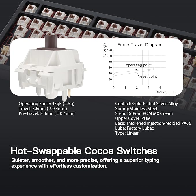 KEEBMONKEY WOBKEY Rainy 75 CNC Aluminum HMX/JWK/Cocoa Switches Triple-Mode Connectivity Mechanical Keyboard with Superior Acoustics, RGB/FR4/Silver SUS304/7000mAh/Cocoa Switch (Pro - Black) - Image 4