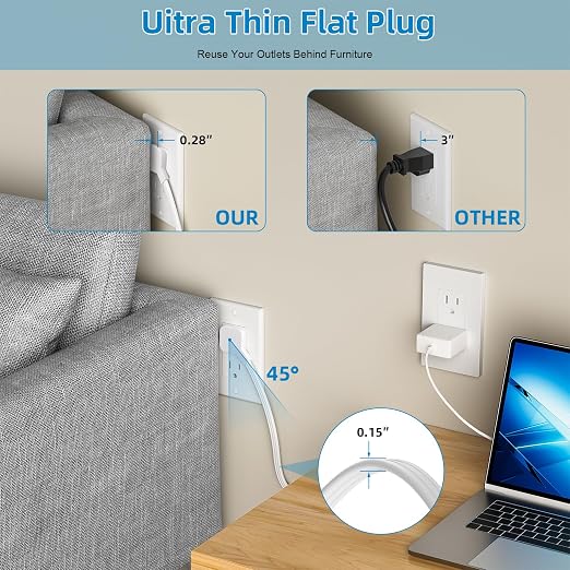 in Wall Cable Management Kit,Recessed Outlet Box for Wall Mount TV, Outlet Relocation Kit for Relocating Unreachable Electrical Outlets,2 AC Outlets,in Wall Extension Cord - Image 5