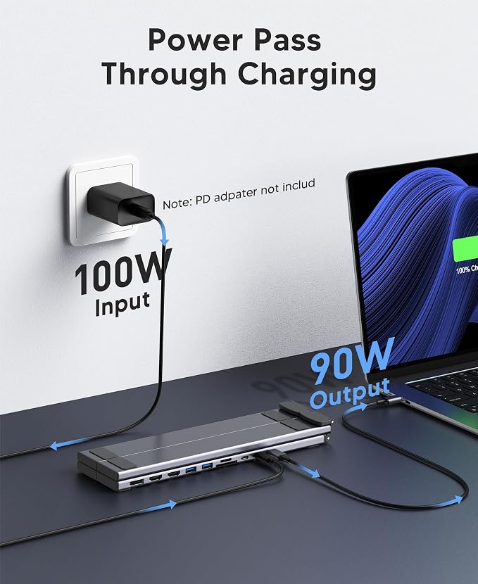 10 in 1 USB C Laptop Dock Stand 4K Triple Monitor with PD 100W | 2*HDMI+1*DisplayPort(up to 4K@60Hz), 2 USB A 3.0, 2 USB A 2.0, PD 100W, USB C 3.0+SD&TF for Mac Pro/Air/Dell/HP/Surface/Acer - Image 3