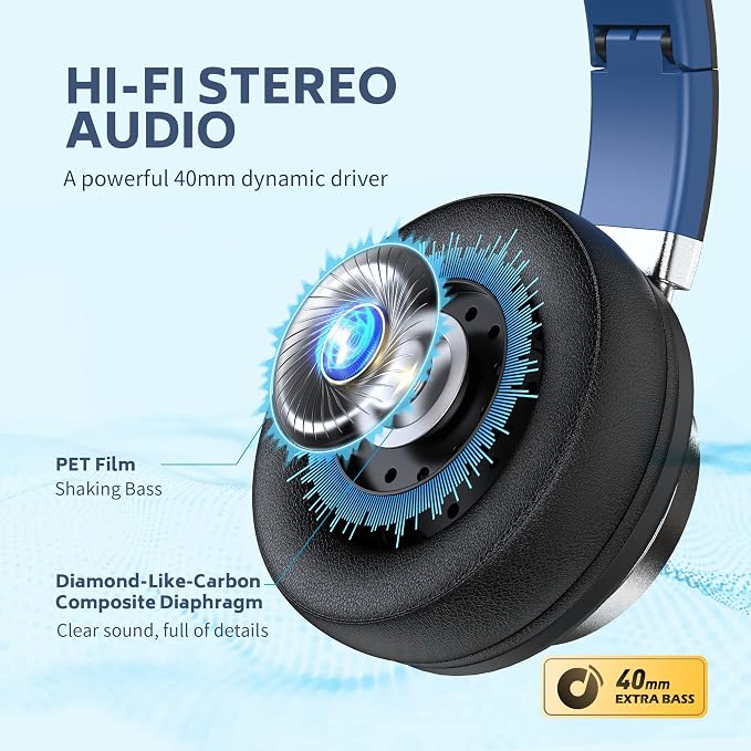 AC01 Over-Ear Headphones Wired with Mic Volume Control, Black Blue | Passive Noise Isolating Corded Stereo Headsets for Adults Teens Kids 3.5mm for School, Chromebooks, Laptop, Tablets, Travel - Image 3