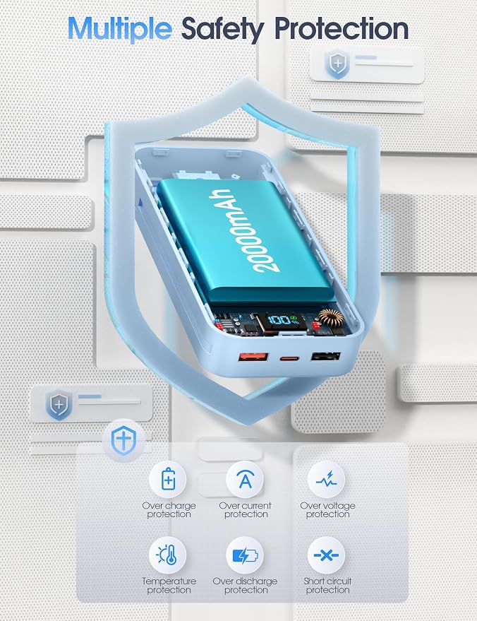 Nusyddy Portable Charger 20000mAh Fast Charging w/Built-in Wall Plug Blue | 22.5W Fast Charging, High Capacity, LED Display, Charge 5 Devices at once, TSA Approved, Compatible with iPhone/Samsung - Image 8
