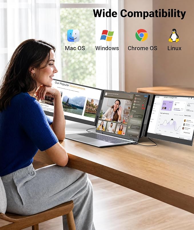 Synnov 15.6“ Laptop Screen Extender, 1080P FHD Ultra Light & Portable Triple Monitor for Laptops, Fit for 12"-17.3" Laptops, Plug & Play Travel Monitor Extender Compatible with Wins/MacOS/Chrome - Image 8