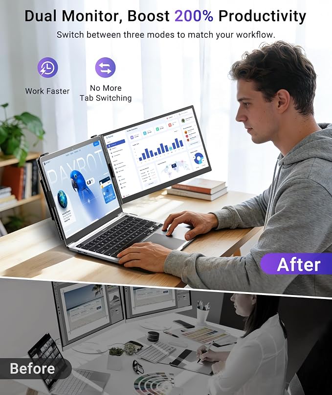14" FHD 1080P Laptop Screen Extender, Portable Monitor for Laptop | 1.3lbs Ultra-Light Dual Monitor, USB-C Plug & Play, Travel Monitor Extender, For 13"-17" Windows/Mac/Android/Chrome - Image 4