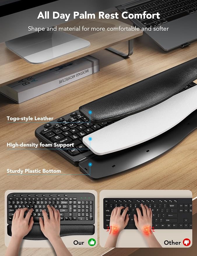Wireless Keyboard and Mouse Combo with Ergonomic Wave Keys | Leather Soft Palm Rest, 2.4G Full Size, 6-Button Mouse, 4-Level DPI, USB-A/C, MA12 Silent Set for PC, Laptop, Windows, macOS - Image 3
